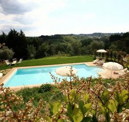 里希博尔戈别墅酒店 度假居 *