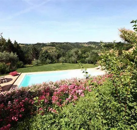 里希博尔戈别墅酒店 * 锡耶纳