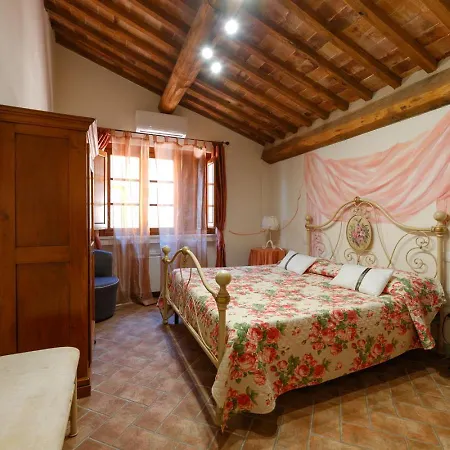 Borgo Risi * Siena