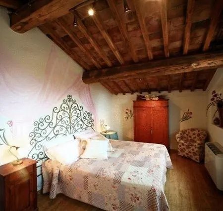 Borgo Risi * Siena