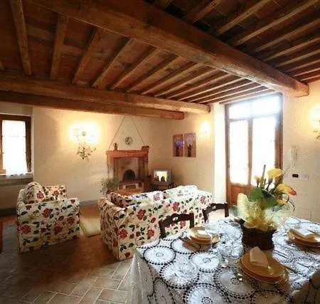 Holiday home Borgo Risi
