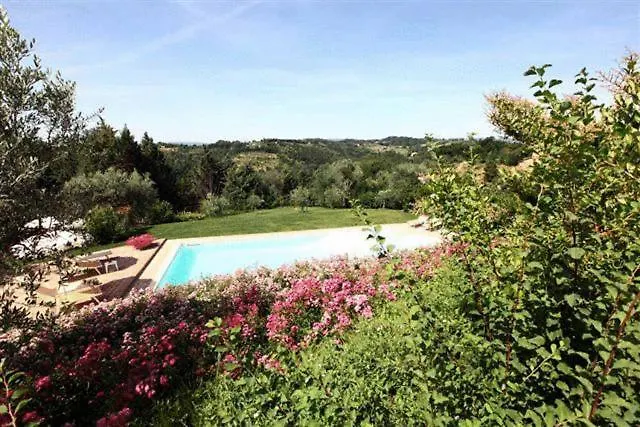 Borgo Risi * Сієна