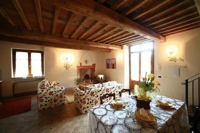 Будинок відпочинку Borgo Risi