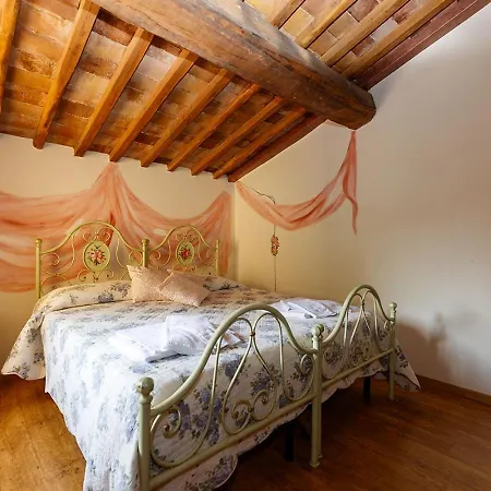 Borgo Risi * Σιένα