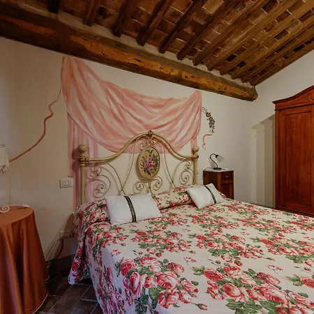 Borgo Risi Σιένα